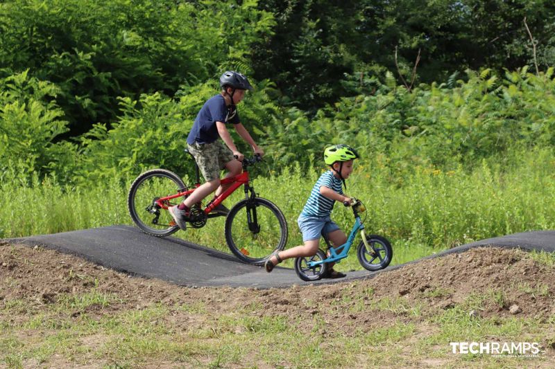 Pumptrack Krzysztoforzyce