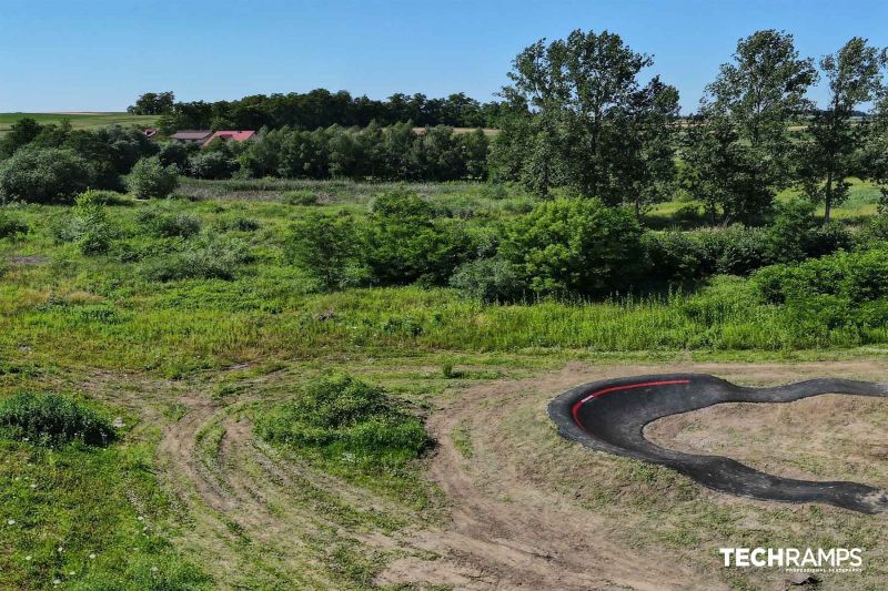 Techramps erkjennelser