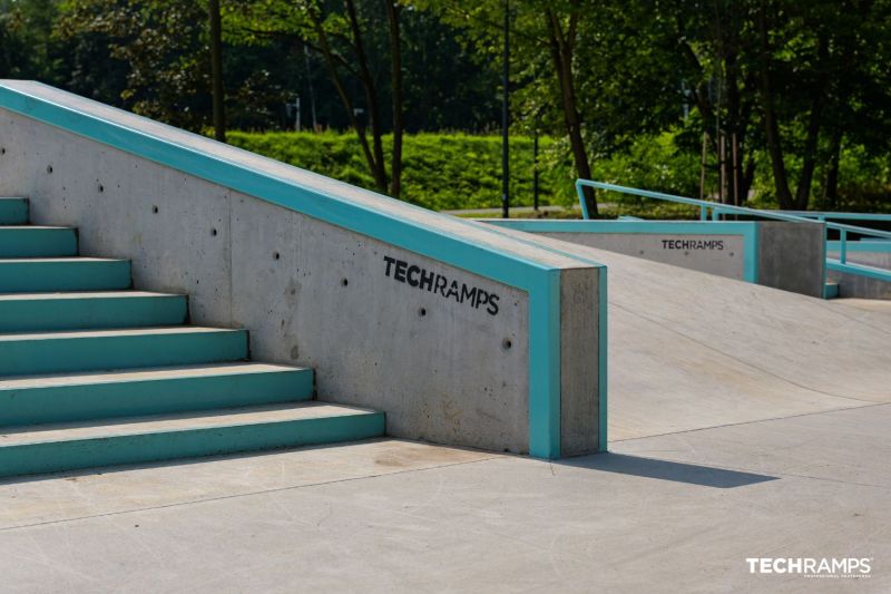 Skatepark w Polsce 
