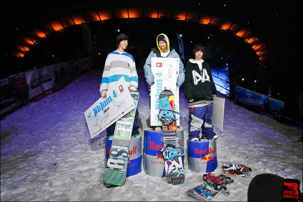 SnowPark Katowice - JiB Jam 4 Spodek