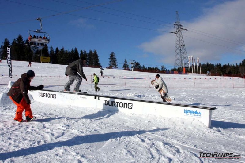 Światowy dzień snowboardu ? Białka 